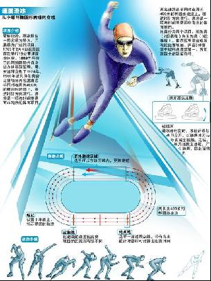 可能